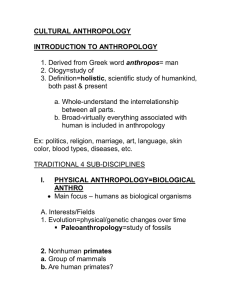 Intro to Anthropology Lecture Notes Page