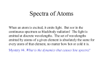 Spectra of Atoms