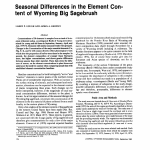 Seasonal Differences in the Element Con