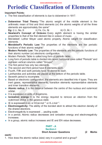 Periodic Classification of Elements