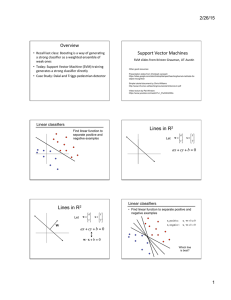 Overview Support Vector Machines Lines in R2 Lines in R2 w