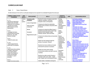 curriculum map