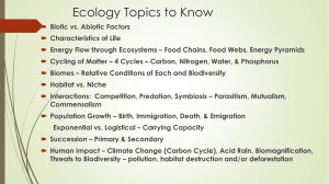 Ecology Topics to Know