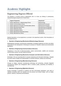 B.Eng. in Communication Engineering