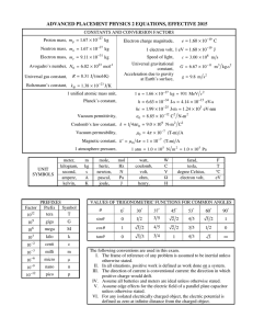 ADVANCED PLACEMENT PHYSICS 2 EQUATIONS, EFFECTIVE