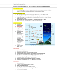 Topic: Earth`s Atmosphere Essential Question: What are the