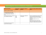 Healthcare Standards Common Core Standards Explanation or