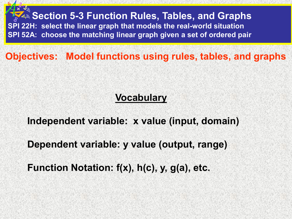 5 3 Ppt Rules Tables And Graphs