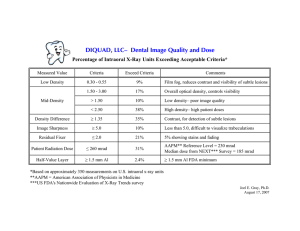 DIQUAD, LLC– Dental Image Quality and Dose