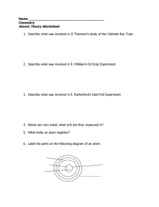 Atomic Theory Worksheet