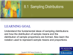 distribution of sample means