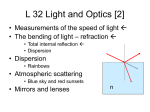 L 32 Light and Optics [2] - University of Iowa Physics
