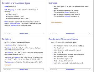 Definition of a Topological Space Examples Definitions Results