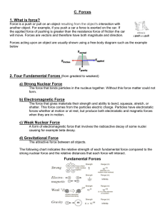 b) Electromagnetic Force