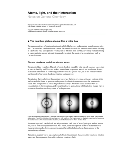 Atoms, light, and their interaction