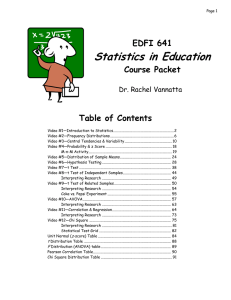 EDFI 6410 Course Packet