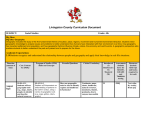 Livingston County Curriculum Document SUBJECT: Social Studies