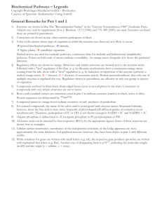 Biochemical Pathways – Legends General Remarks for