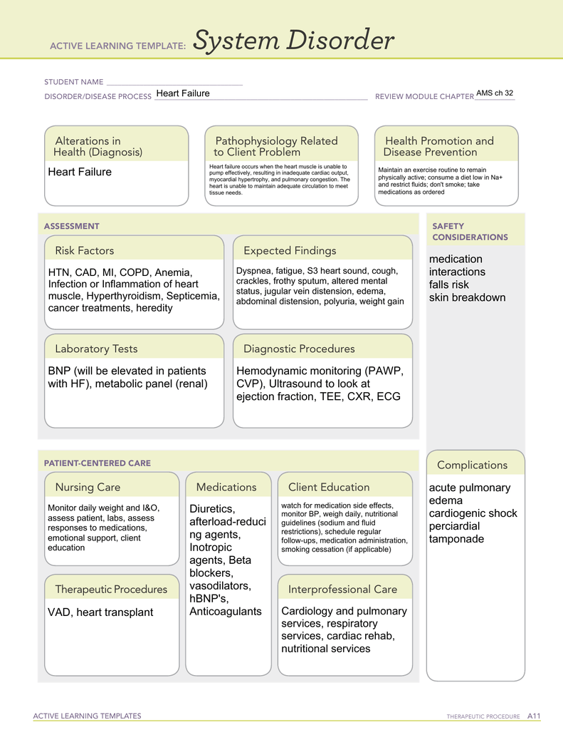 Medication Active Learning Template