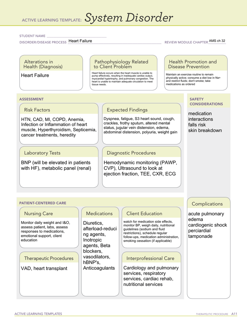 Ati System Disorder Template Example