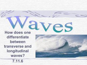 Waves PowerPoint File - District 196 e