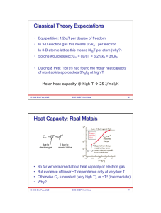 Thermal Conductivity