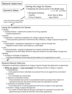 Natural Selection Overview