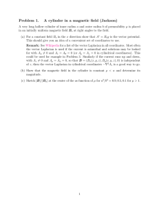 Problem 1. A cylinder in a magnetic field (Jackson)
