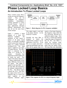 Phase Locked Loop Basics