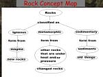 Igneous Notes - Red Hook Central Schools