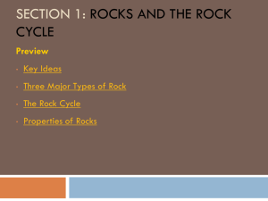 rock cycle - MrPetersenScience