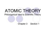 ATOMIC THEORY Philosophical Idea to Scientific Theory