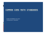 common core math standards