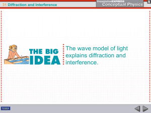 31 Diffraction and Interference