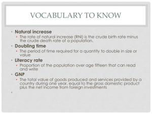 Demography Vocabulary