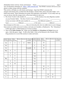 Atoms and nukes packet 2016