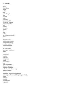 GLOSSARY shape plane figure length width base vertical height