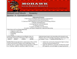 Mohawk Local Schools Geometry Quarter 4 Curriculum Guide