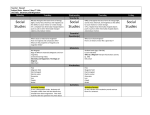 Weekly Science Lesson Plans