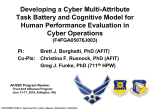 Cyber-Multi-Attribute Task Battery (C-MATB)