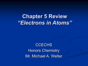 Chapter 5 Review “Electrons in Atoms”