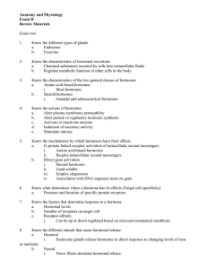 Exam II Review Material