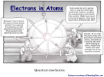 Electrons in Atoms