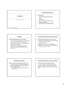 Anxiety - Gordon State College