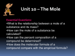 Empirical Formula