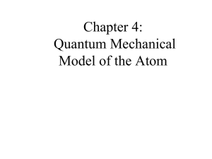 Unit 3 – Quantum Mechanical Model of the Atom