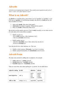 Adverbs What is an Adverb? Adverb Form