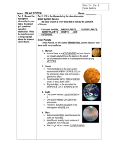 Solar System basics Inner Planets