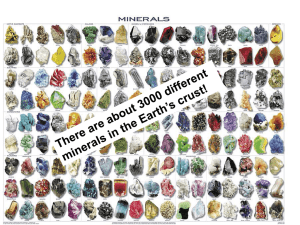 There are about 3000 different minerals in the Earth`s crust!