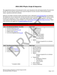 Grade 9 Physics First Curriculum Sequence